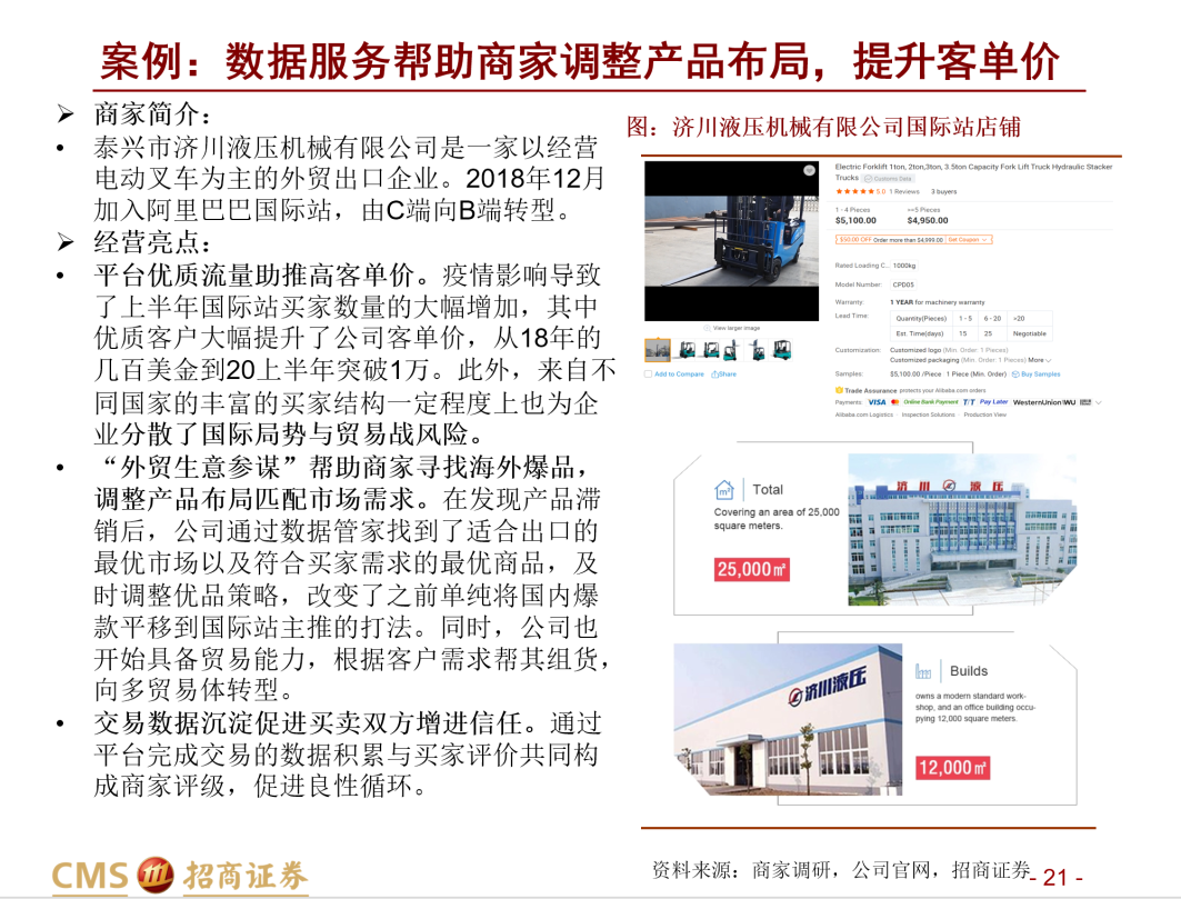 深度报告：阿里国际的跨境B2B生意