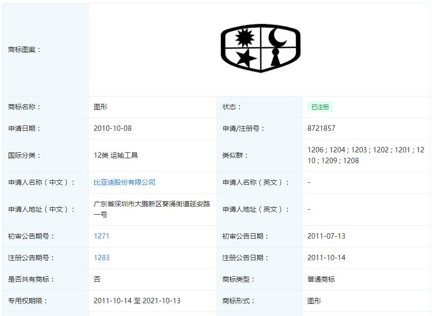 图片[9]_看了比亚迪申请过的LOGO  其实现在的车标挺好的_5a汽车网