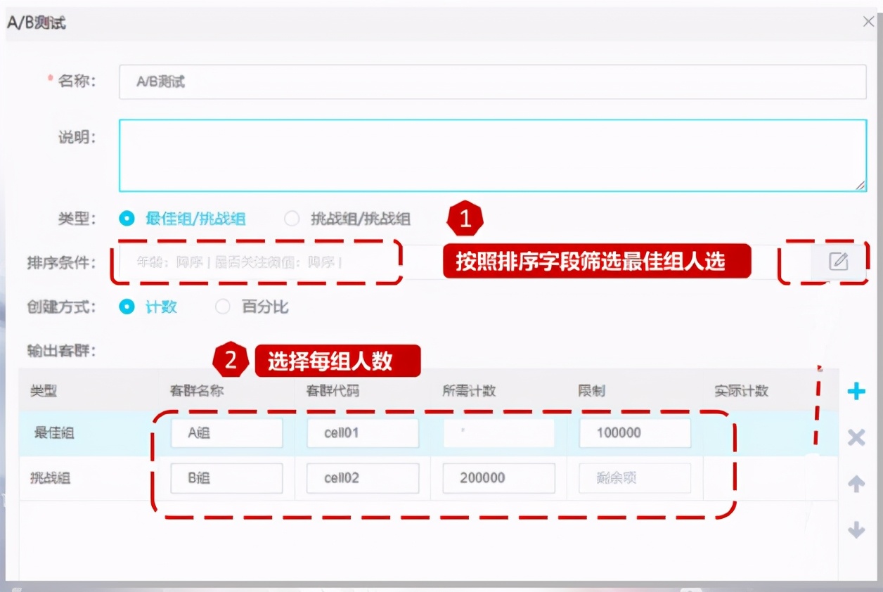 独家案例：某A股上市城商行，巧妙切入、快速落地精准营销