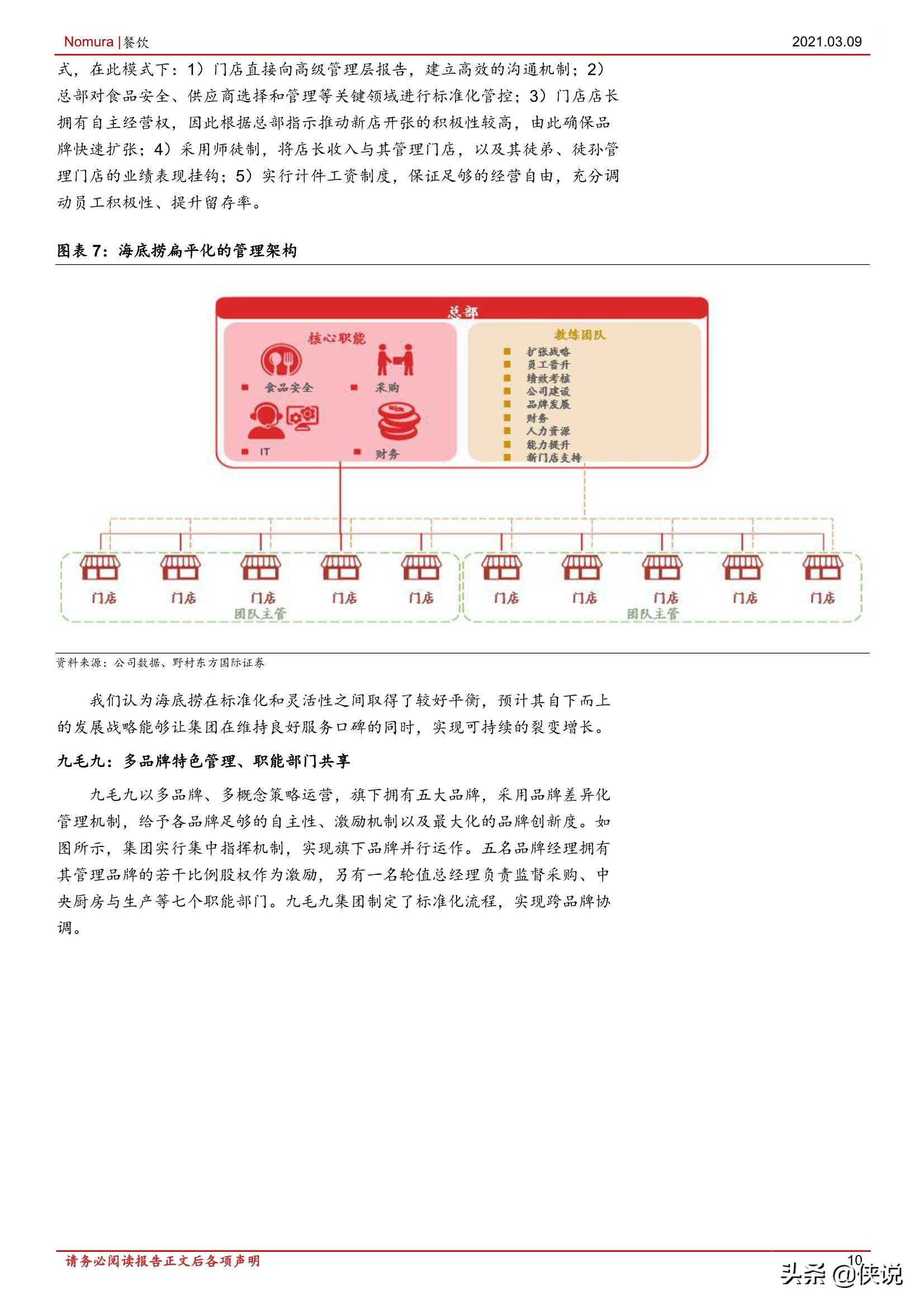 消费行业中国餐饮：标准化和品牌力赋能产业发展（报告）