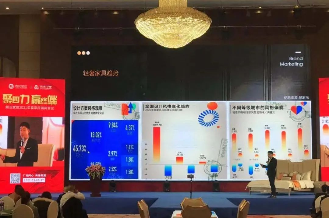 深化渠道布局，2021百木之家要聚四力赢终端