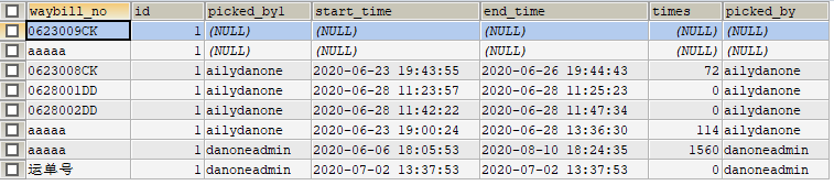 MySQL:按照ID分组日期时间求和,过滤重叠时间
