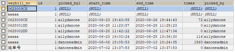 MySQL：按照ID分组日期时间求和，过滤重叠时间