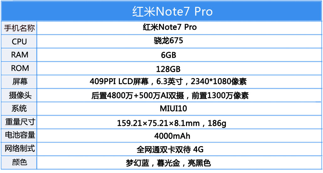 不同寻常照相榜样，红米noteNote7 Pro让你四千八百万清晰度的震撼人心感受