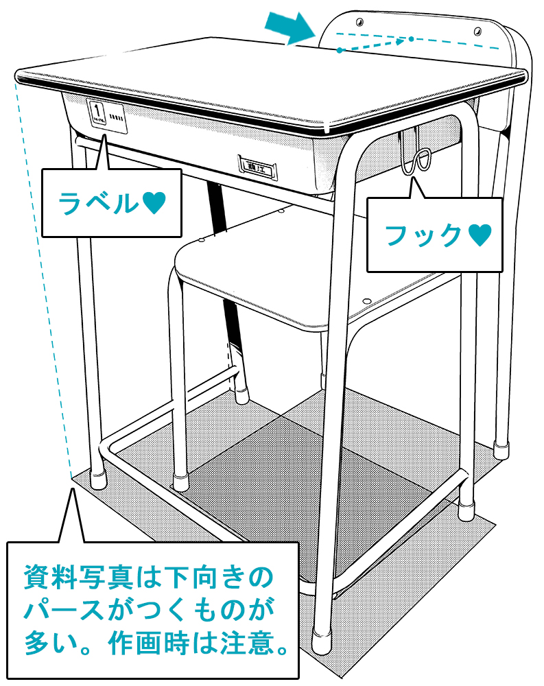 零基础学漫画需要多久 非常简单的桌子画法 校园热血漫画必备啊 学院 摸鱼网 S っ D っ让世界更萌 Mooyuu Com