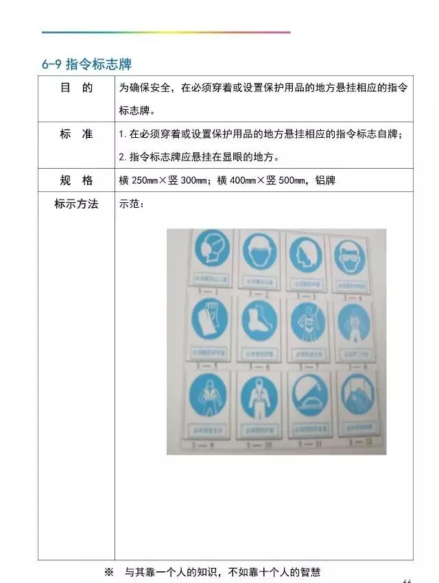 「管理」工厂可视化管理标识基准