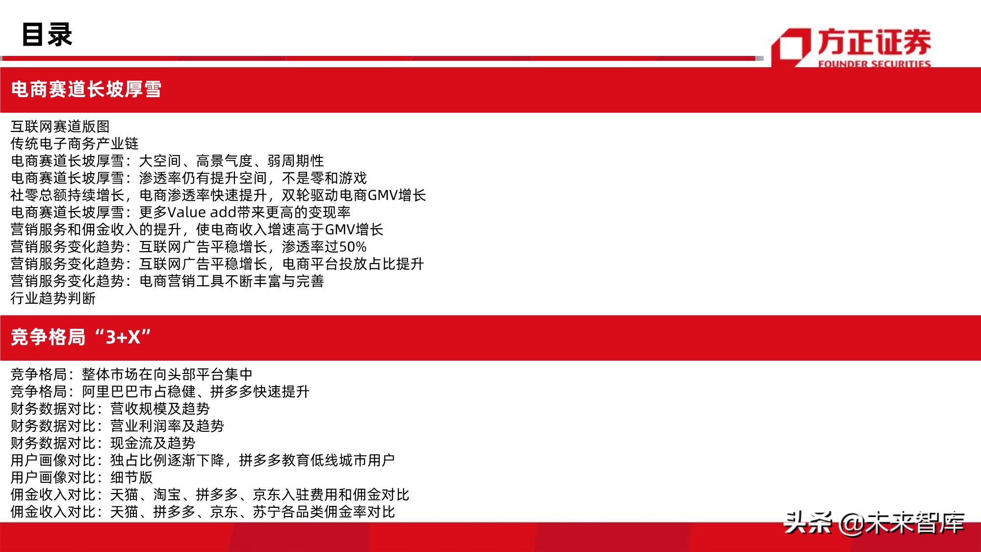 电商行业123页深度对比分析：开放的闭环