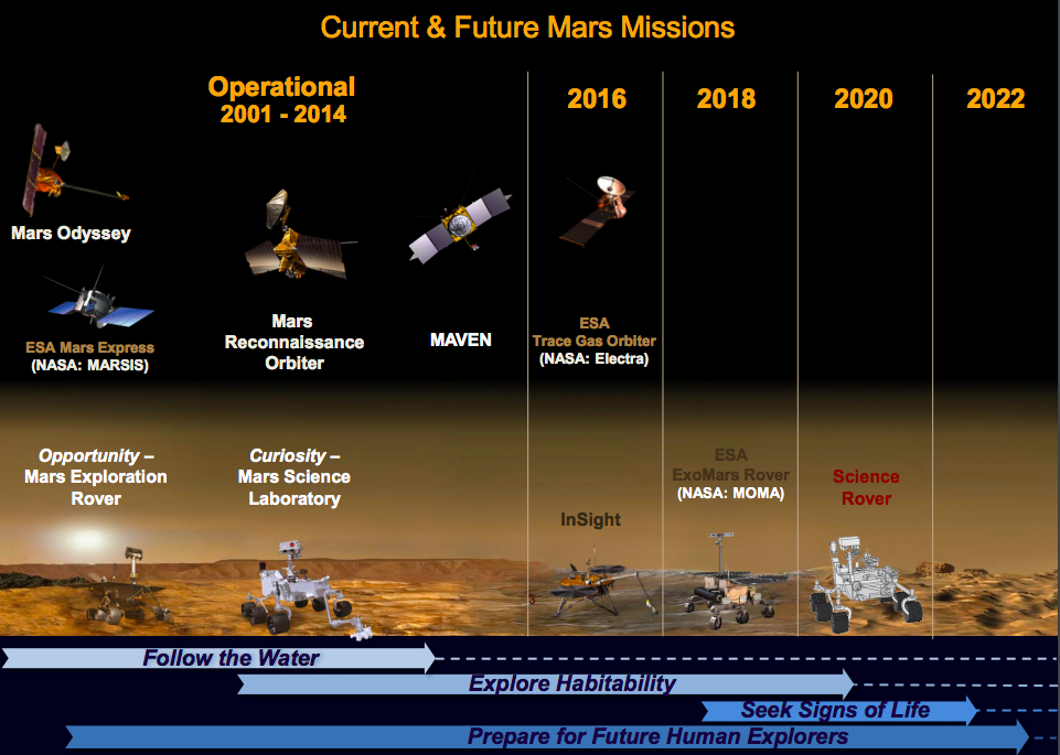 ������ص�һ����2020��ȫ���������������캽����״��