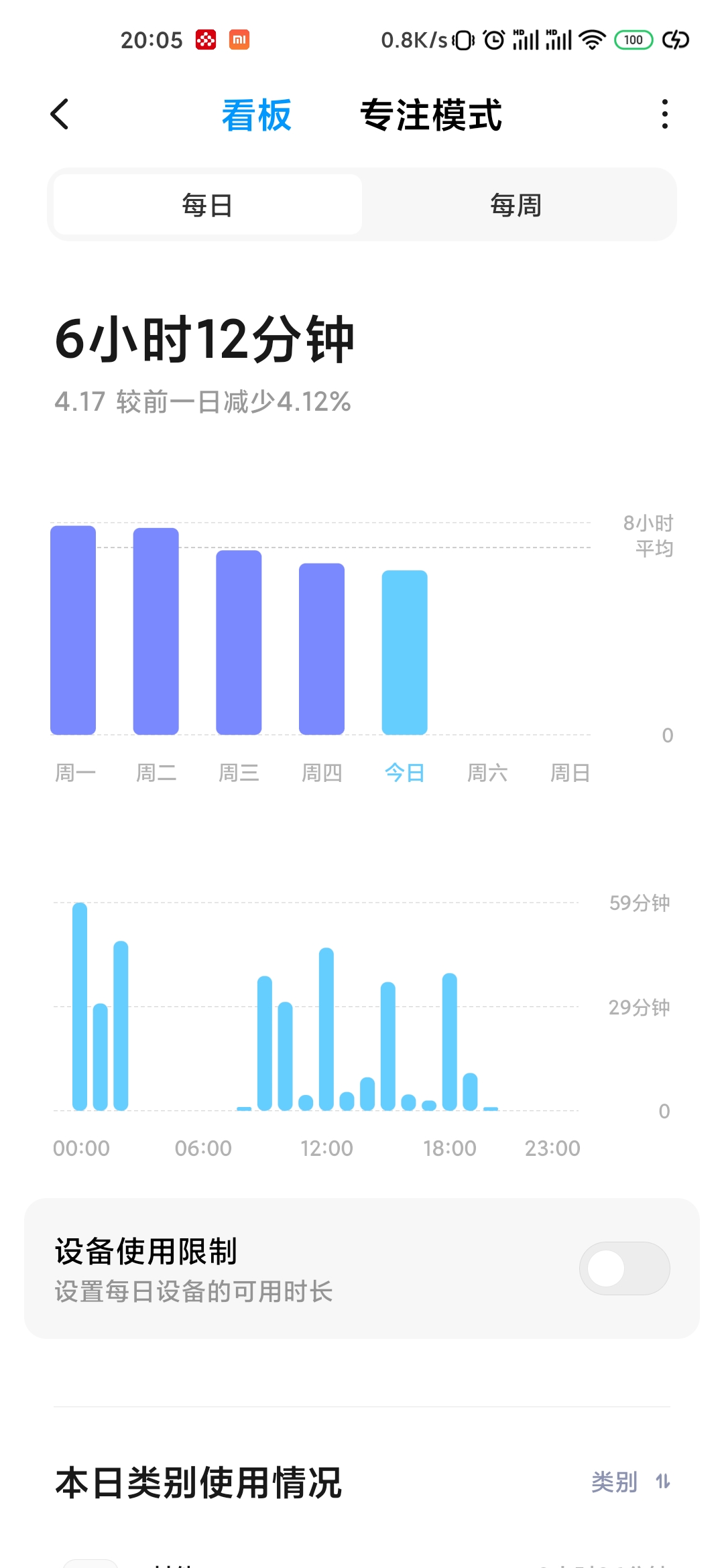 小米最新MIUI12系统软件袭来！向iOS坚定理想信念！内侧已初露端倪？