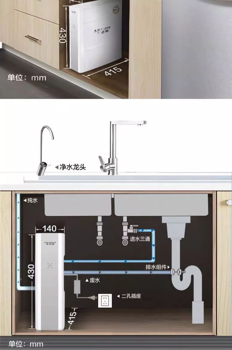 家里装修全屋净水系统，你真的有必要做吗？