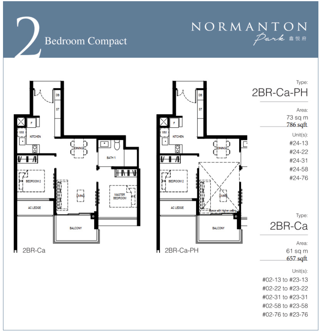 新加坡西海岸背山望海公寓Normanton Park 鑫悦府