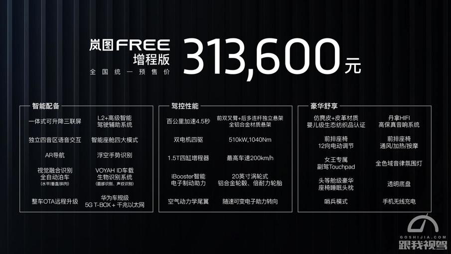 双动力加持 、蔚来 岚图首款车型FREE预售价31.36万起