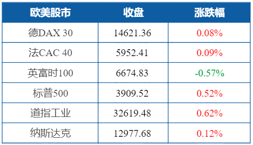 Do obeisance to ascend first news briefing beautiful cotton drops nearly 5% , crude falls to 6 weeks of trough