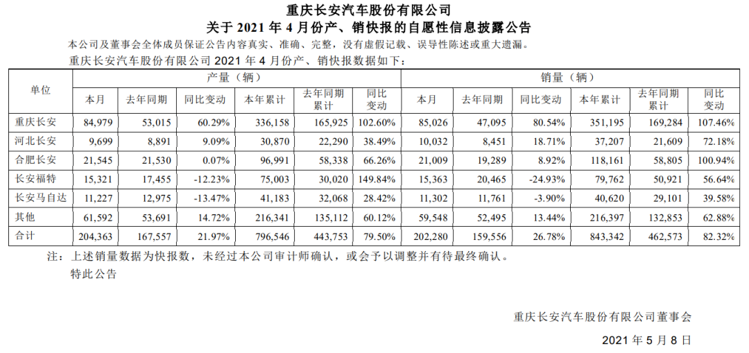 以低俗博眼球，长安福特广告测车速掀女生裙子是如何把关传播的？