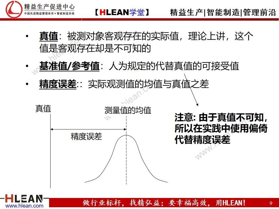 「精益学堂」测量系统分析MSA