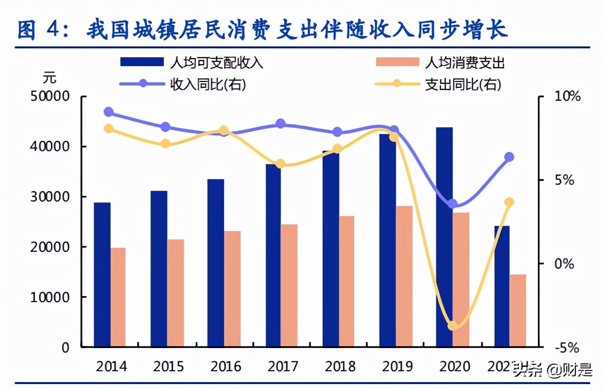 白酒行业专题报告：老酒时代已经到来，真年份蔚然成风