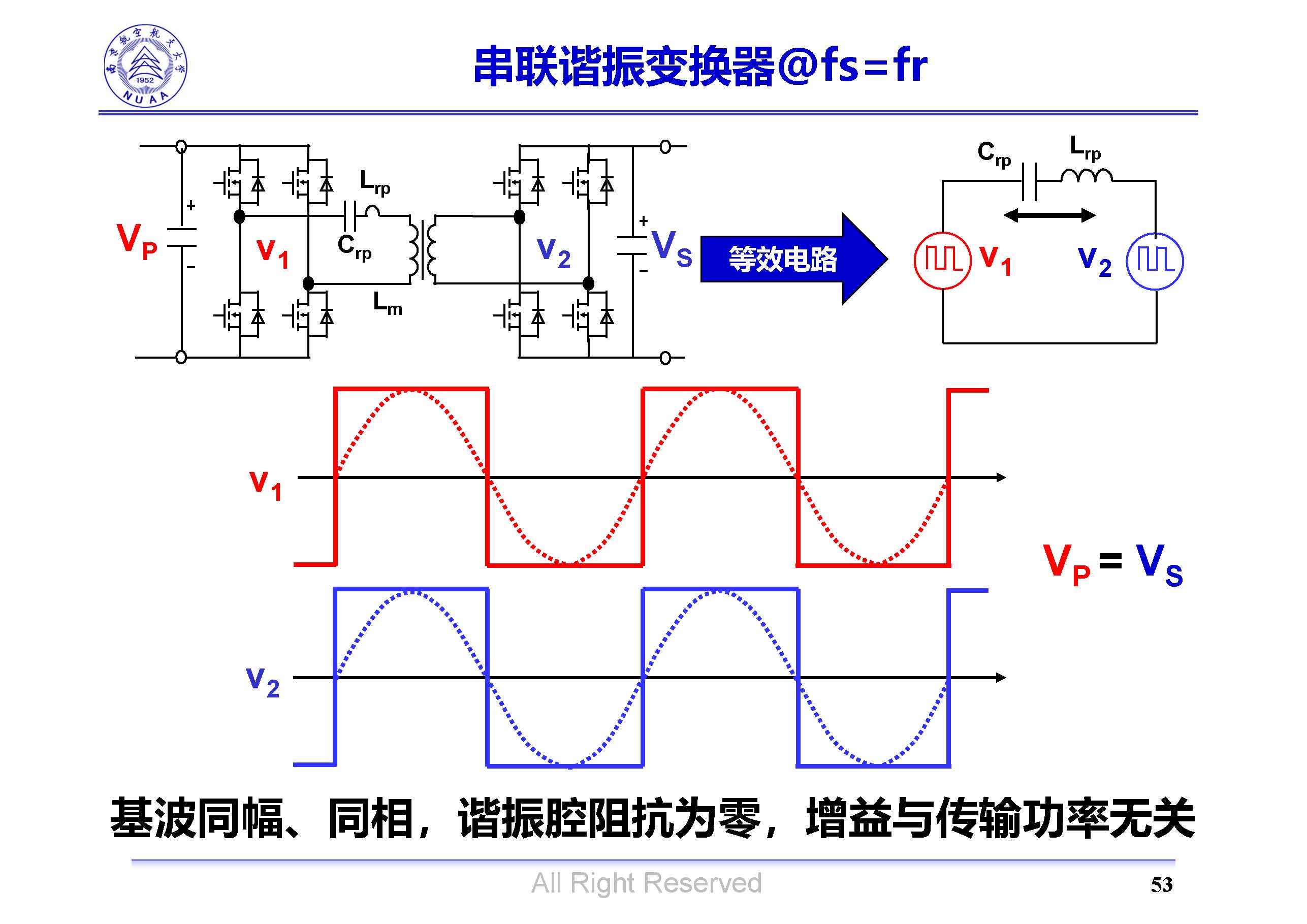 南京航空航天大學(xué)吳紅飛教授：高性能AC-DC變換技術(shù)