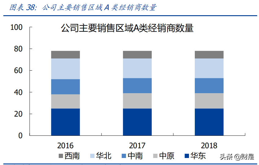 国茂股份深度解析：国内减速机龙头，千亿赛道砥砺前行
