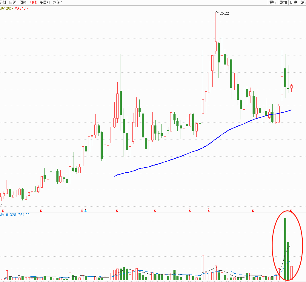 藍帆醫(yī)療——全球PVC健康防護手套行業(yè)龍頭