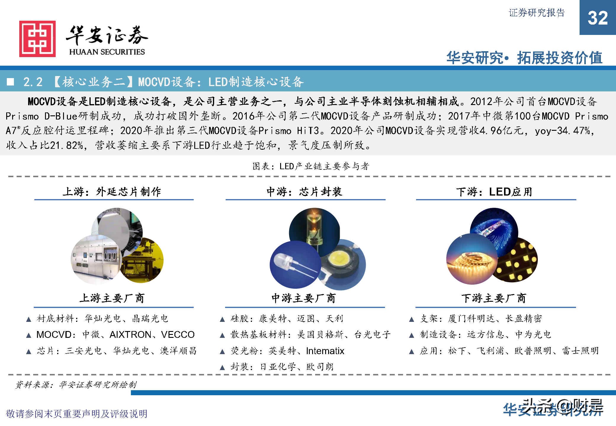 中微公司深度研究报告：极者之道，先精后全