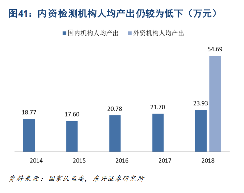 制造業2021年投資策略：聚焦產業升級、節能減排、自主可控