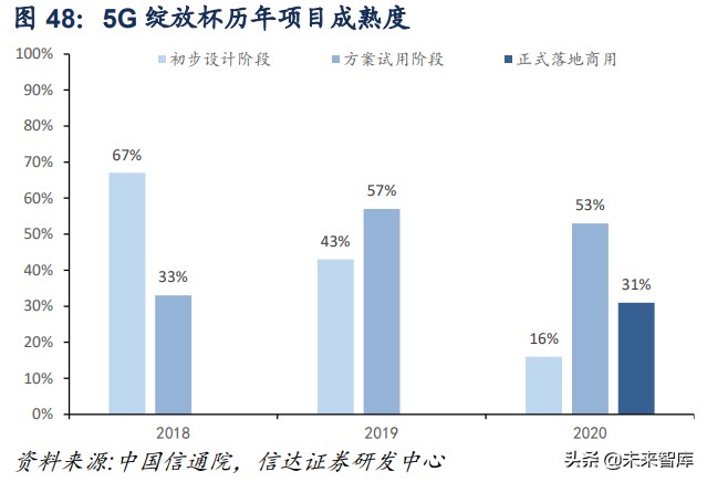 计算机行业深度报告：工业互联网助力制造业强国