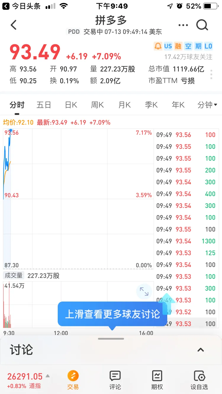 7月14日你要知道的一个基金消息！