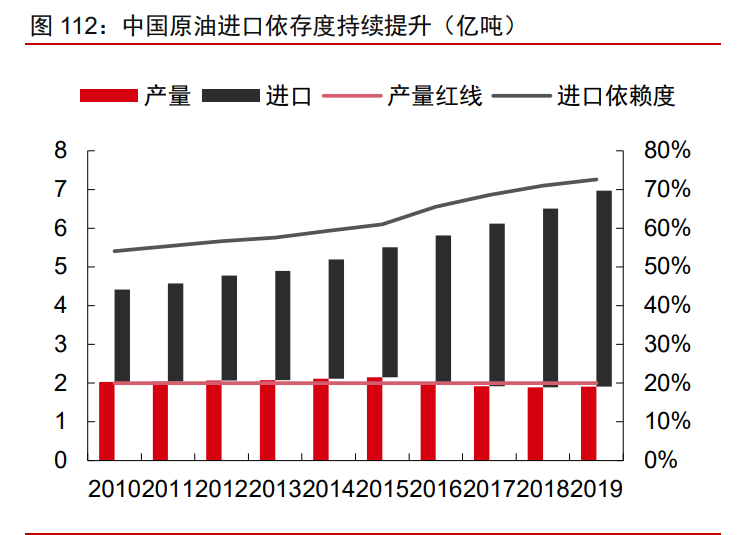 制造產業2021年投資策略：從制造到智造，從中國到全球