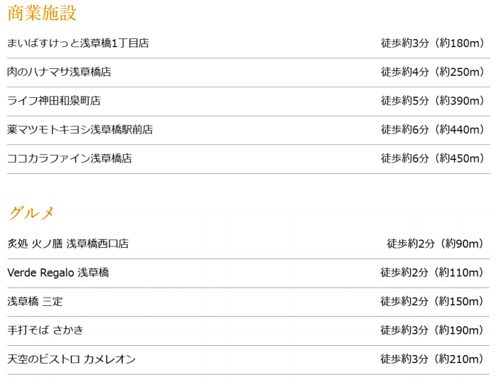 东京核心地带整栋出售丨东京日本桥轻型酒店