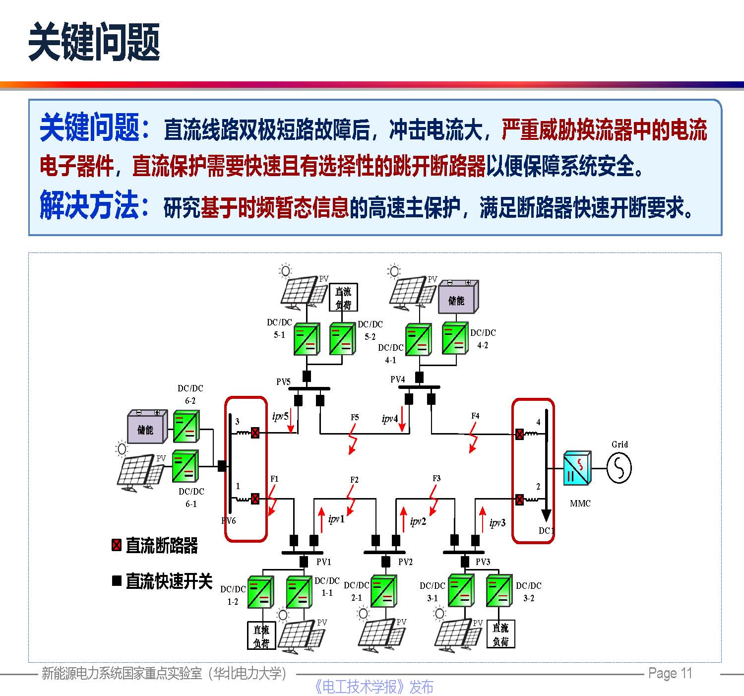 华北电力大学贾科教授：柔性直流配电网保护技术