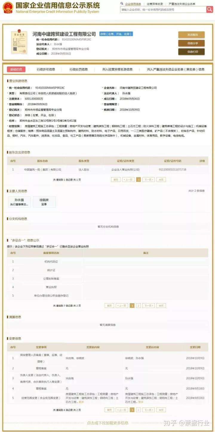 电子商业承兑汇票贴现骗局,尤其是这4种,让人防不胜防
