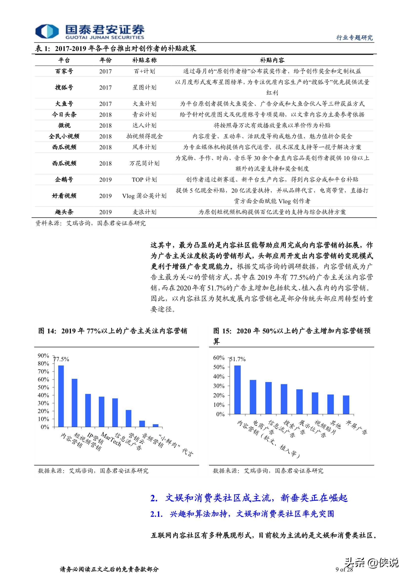 二十年繁花路，互联网内容社区绽放新生机