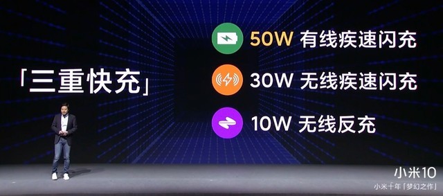 5999元进军高端旗舰市场 小米10系列新机正式发布