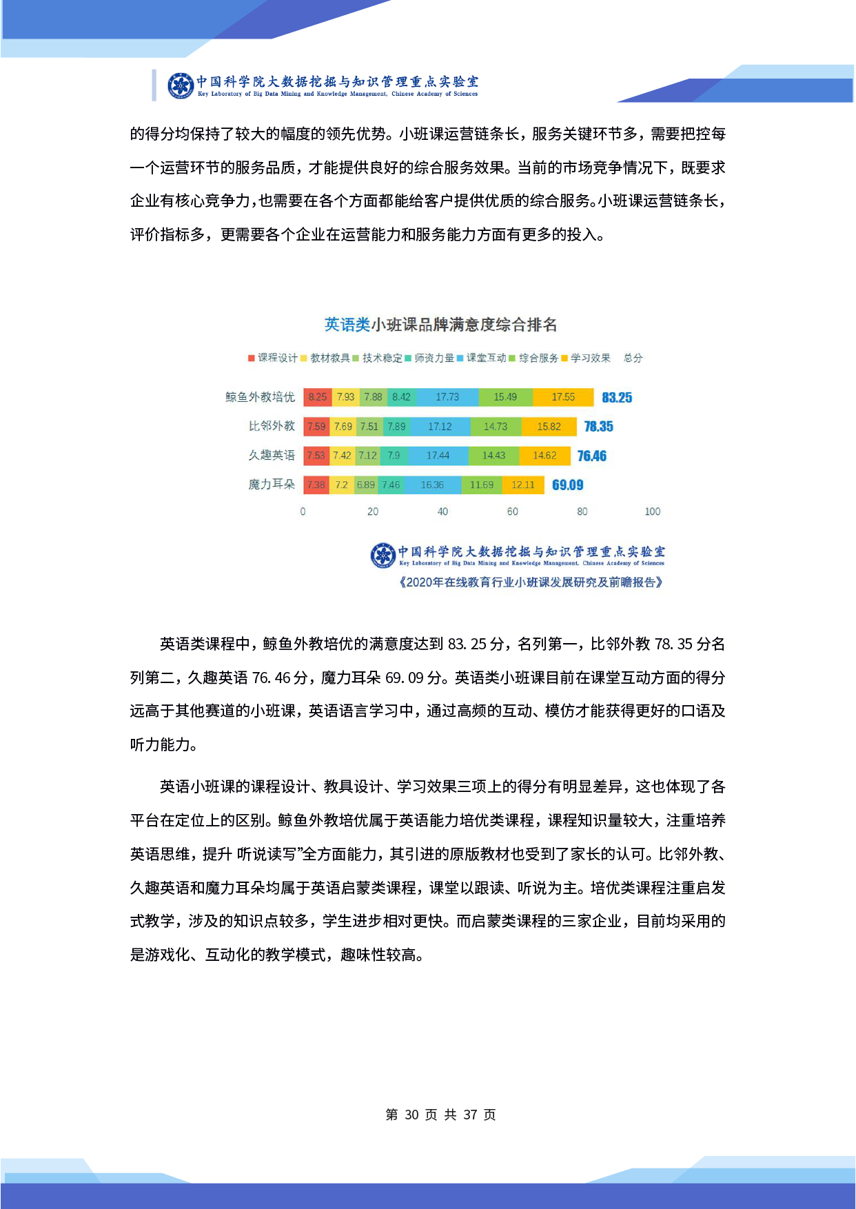 中科院发布《2020 年在线教育行业小班课发展研究及前瞻报告》