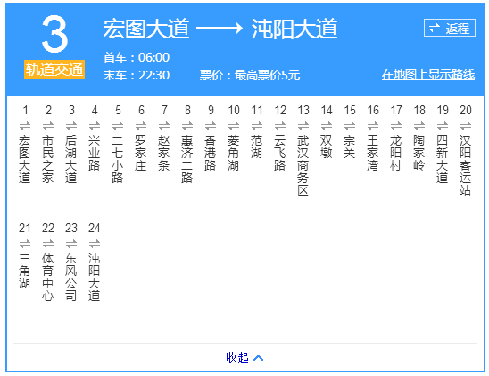 武汉原来有那么多免费的景点！还都在地铁边上