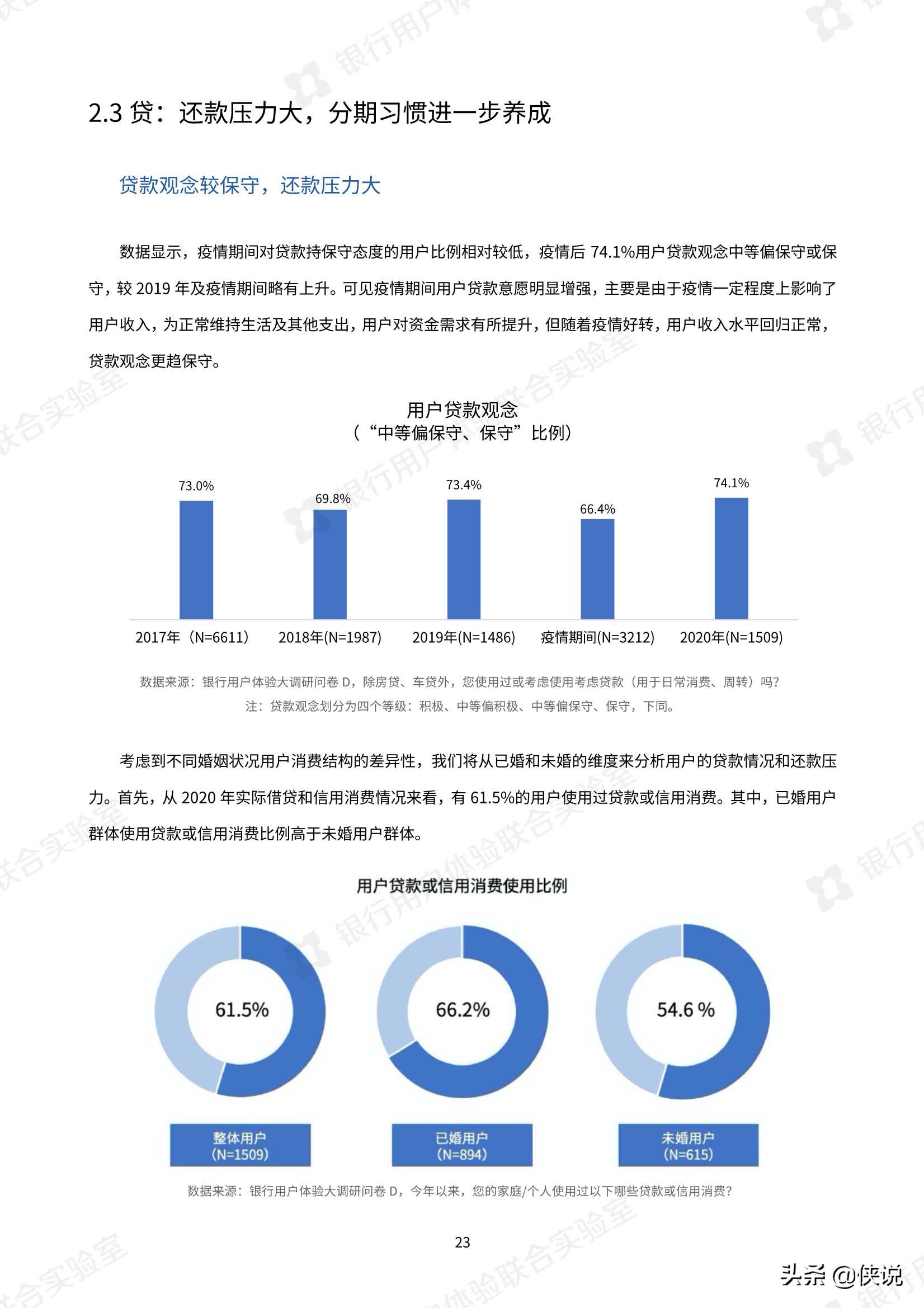 微众银行：2020银行业用户体验大调研报告