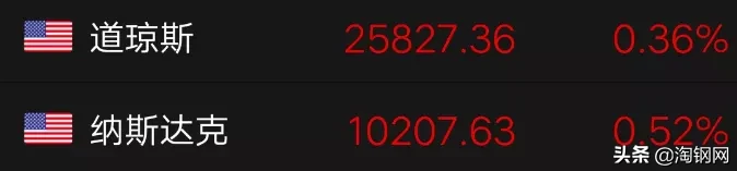 唐山限产有变！期螺飘红！钢价小涨，要反弹了