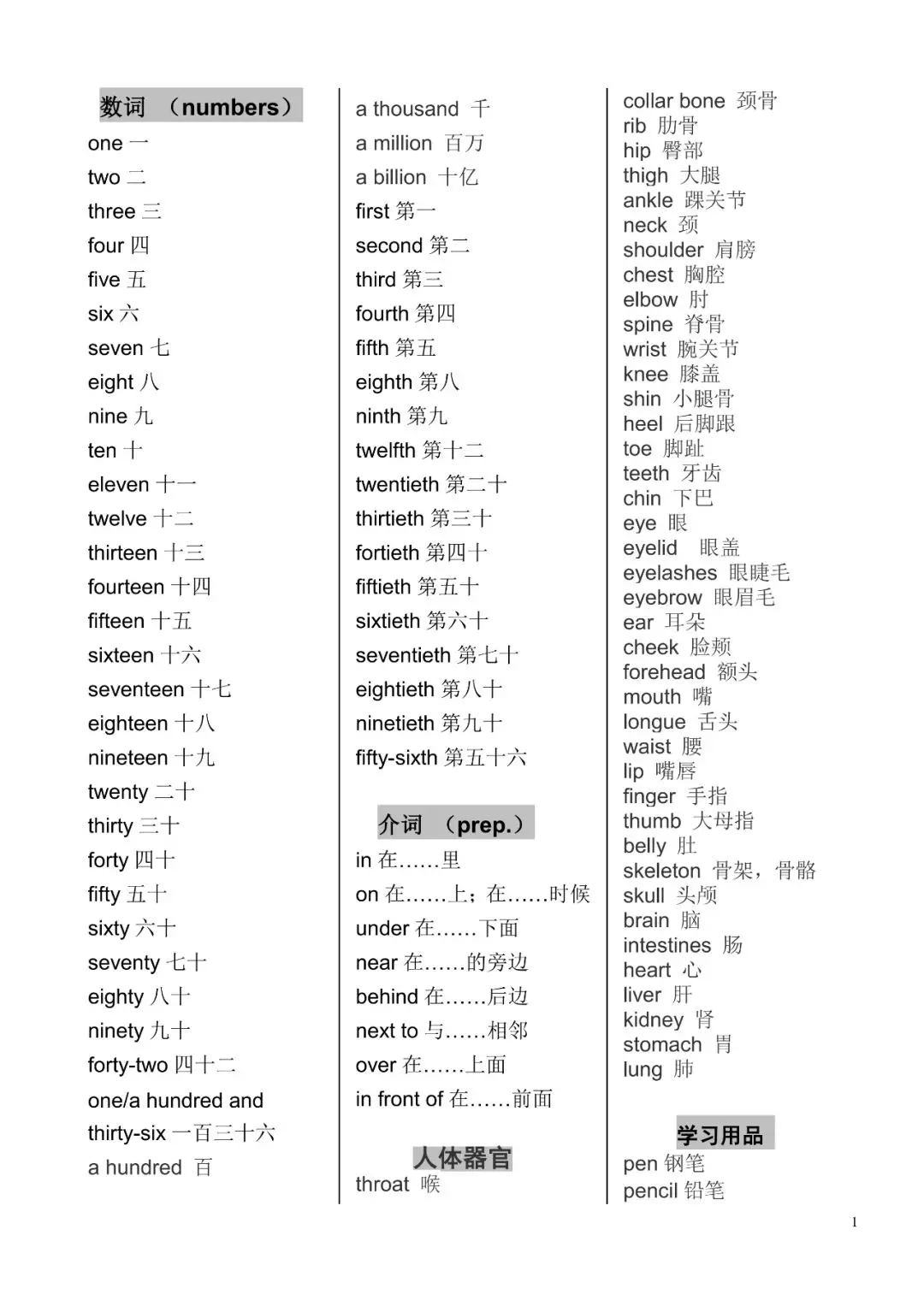 初中英语单词分类汇总大全，建议收藏打印
