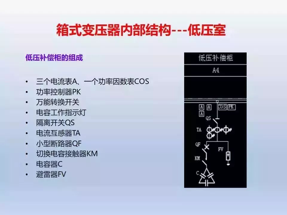 箱变是什么东西？欧式箱变和美式箱变有什么区别？优缺点又有哪些