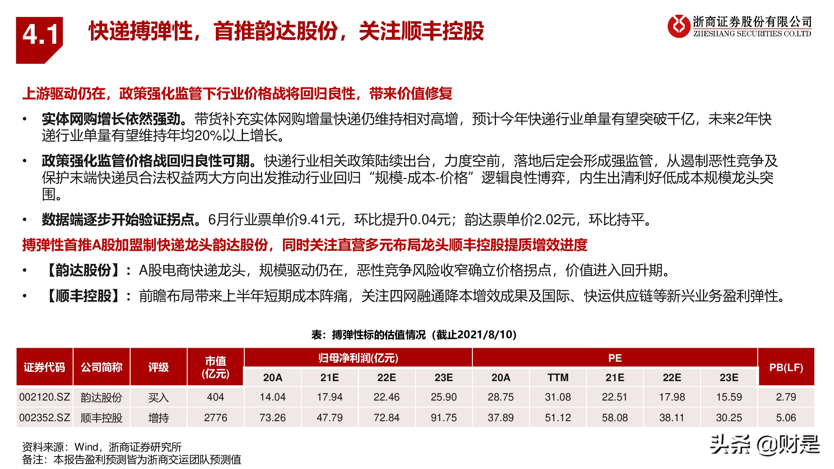交运物流行业秋季策略：电商快递搏弹性，公铁港口谋稳健