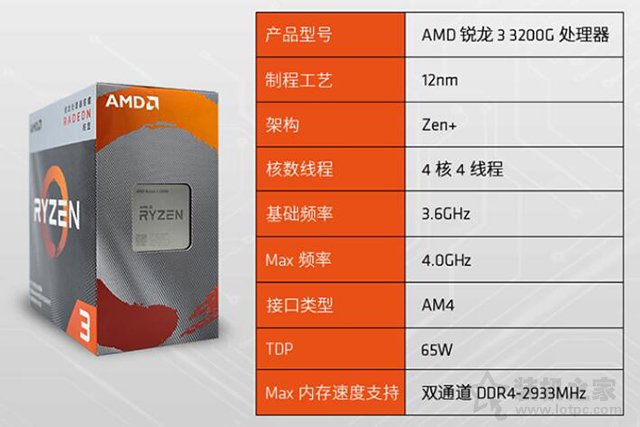 入门游戏玩家之选！2000元左右R3-3200G核显电脑主机配置清单