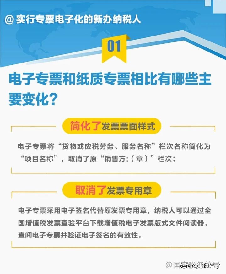 电子专用发票课堂 | 电子专用发票开具、使用的二十个实操问题