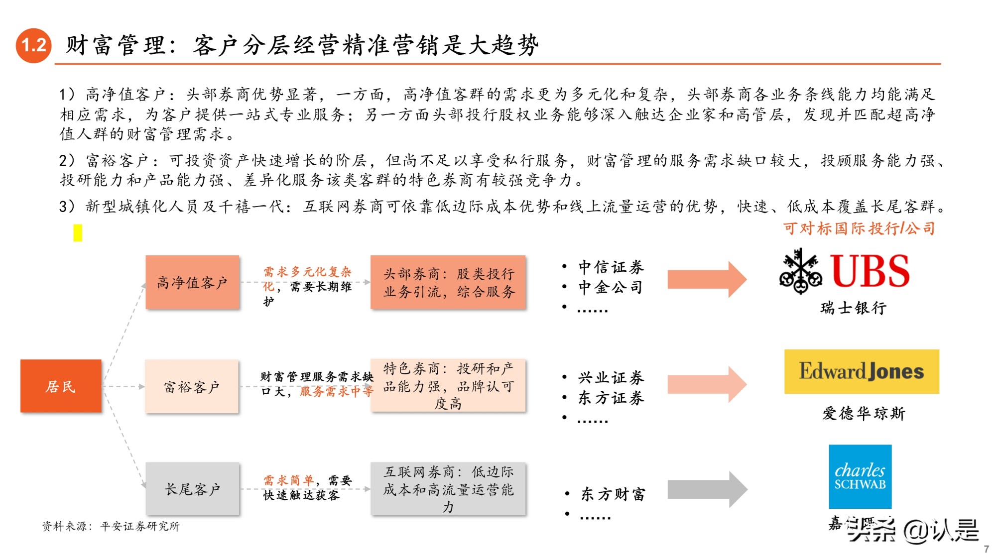 非银金融行业研究与中期策略：把握财富管理与商业养老险两大主线