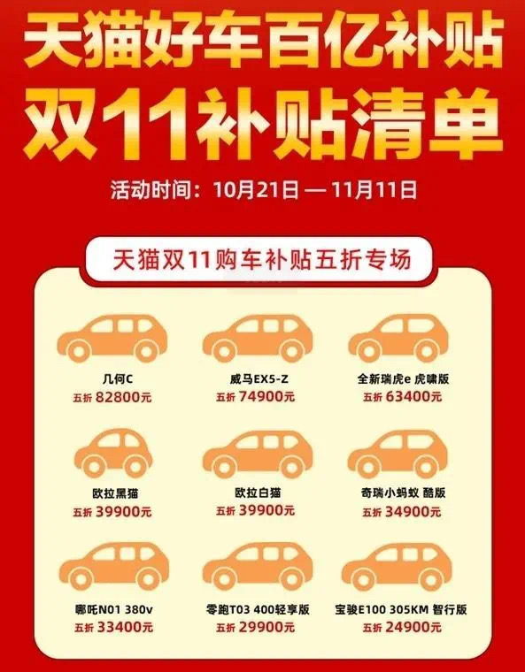 ˫11ɽٶȱǣֻתͻжԶ