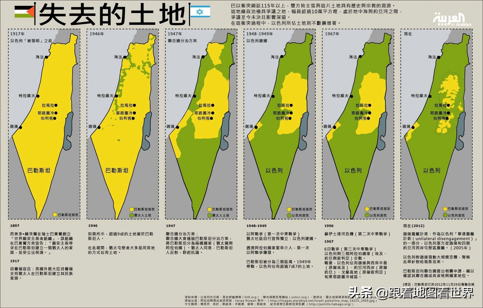 以色列是如何尽情“蚕食”巴勒斯坦土地的？