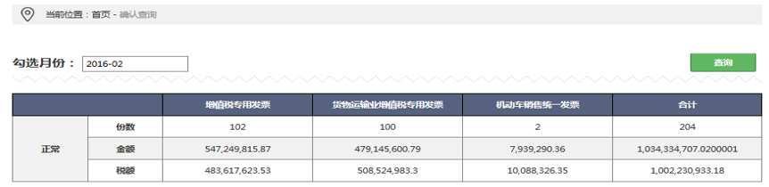 增值稅發票查詢平臺使用手冊v1.1