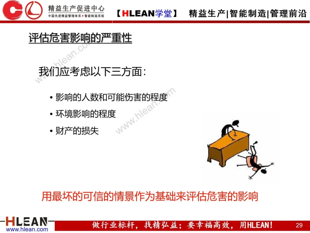 「精益学堂」精益安全生产管理