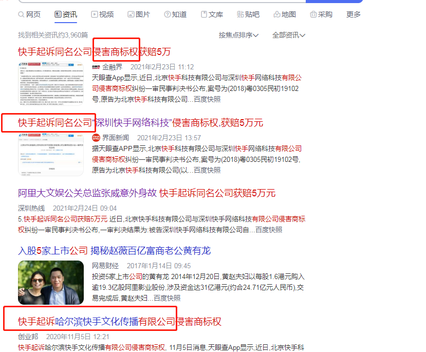 企业名称“傍名牌”案例：同名公司侵害“快手”商标权赔偿5万元