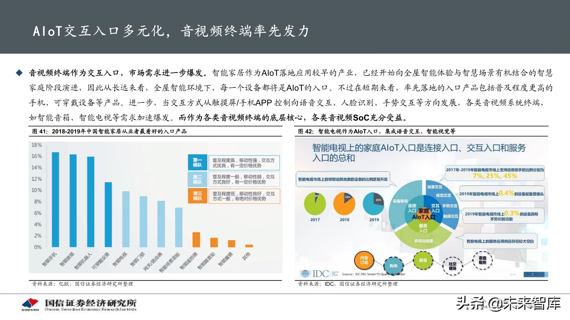 物联网产业专题研究报告：AIoT芯片投资赛道解析