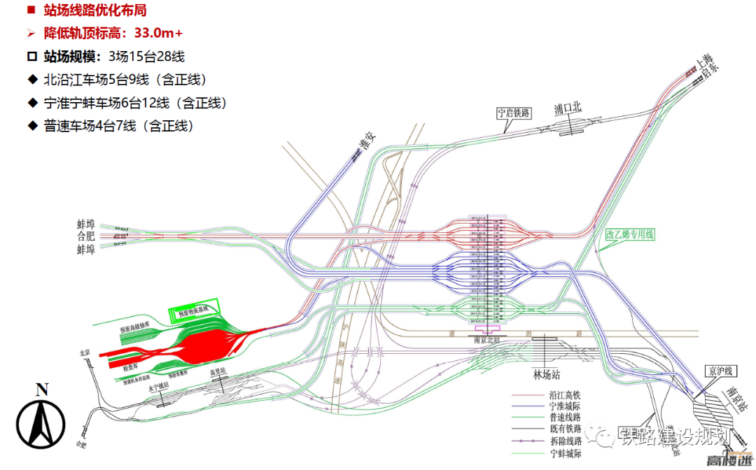 江苏铁路集团：确保北沿江高铁年内开工南京北站配套工程开工工作